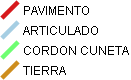 Leyenda Calles